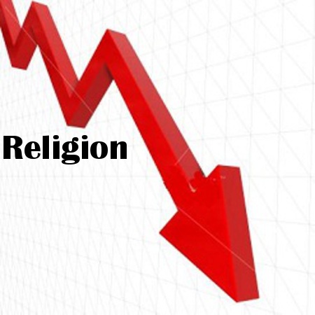Religion Is Declining